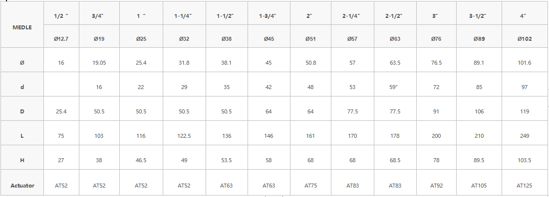 1623485811140206.png image.png