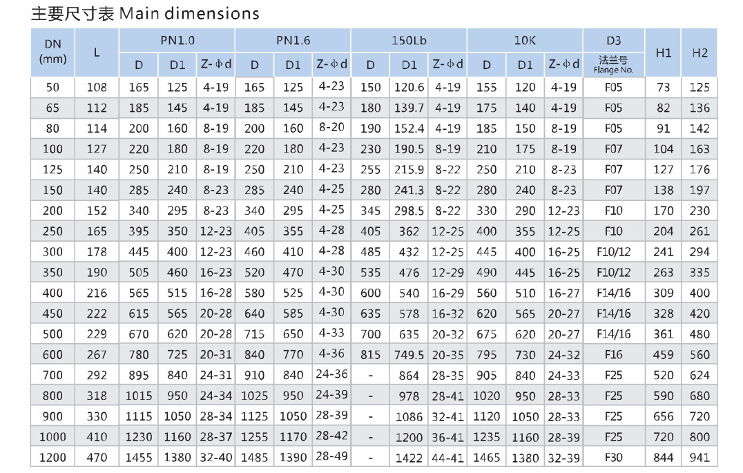 1623908803817216.png image.png