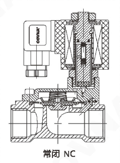 1624618570774744.png image.png