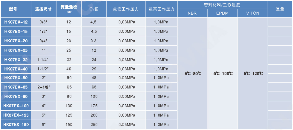 1624618659601283.png image.png