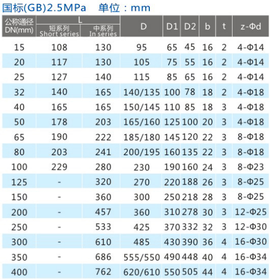 1626144098842728.png image.png