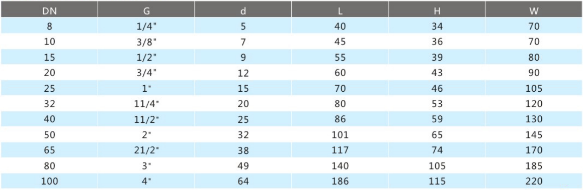 1626174626491038.png image.png