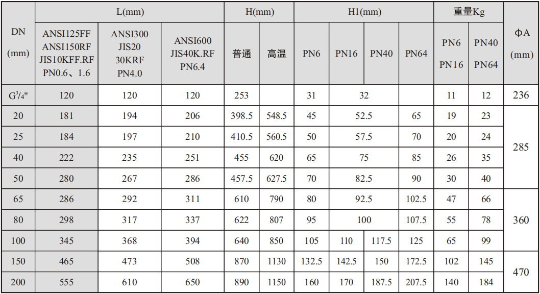 1626252296540930.png image.png