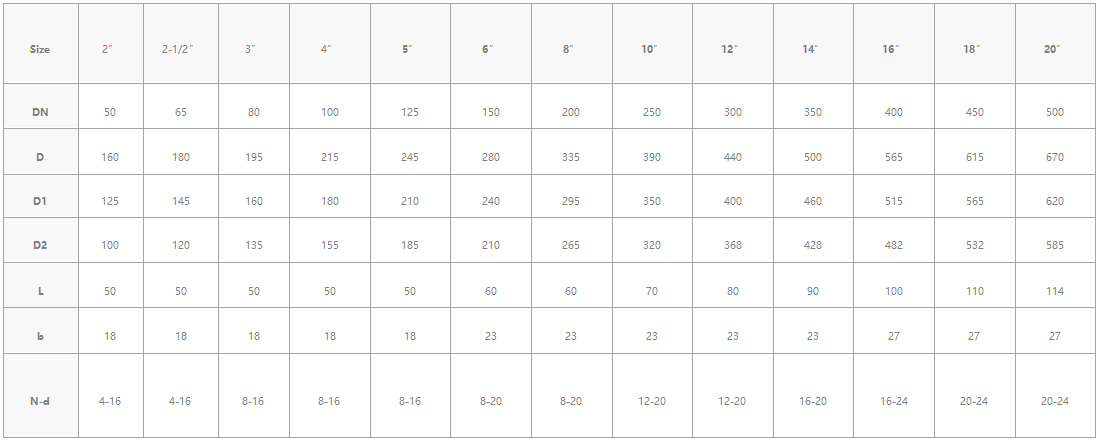 1626858439386772.png image.png