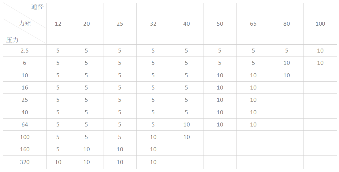 1627525356956849.png image.png