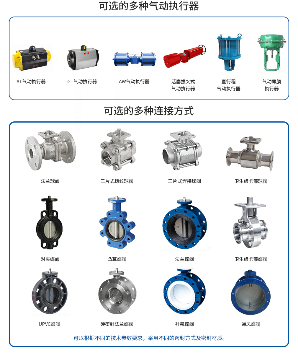 1640674533212127.jpg 氣動閥.jpg