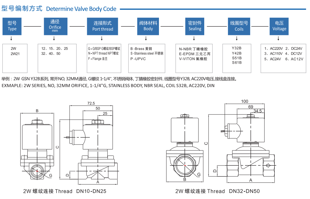 黃銅電磁閥 黃銅電磁閥