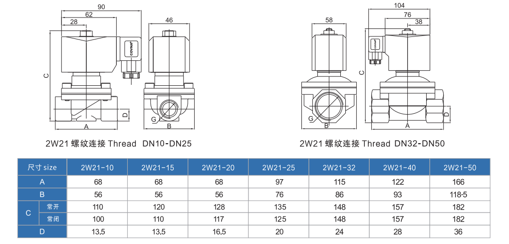 不銹鋼電磁閥 不銹鋼電磁閥