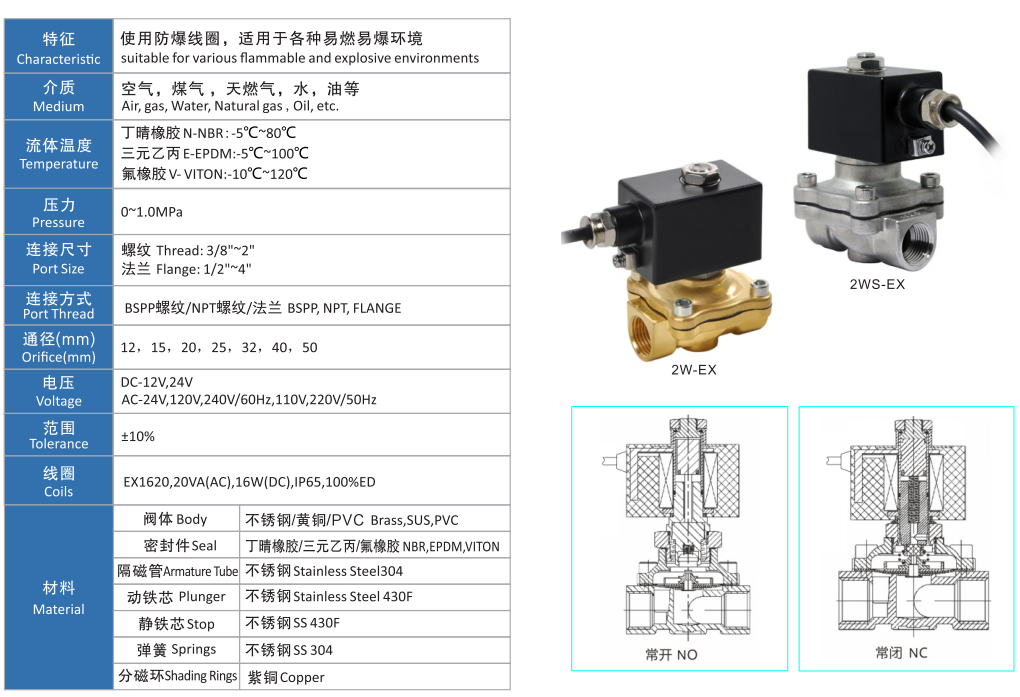 防爆不銹鋼電磁閥 防爆不銹鋼電磁閥