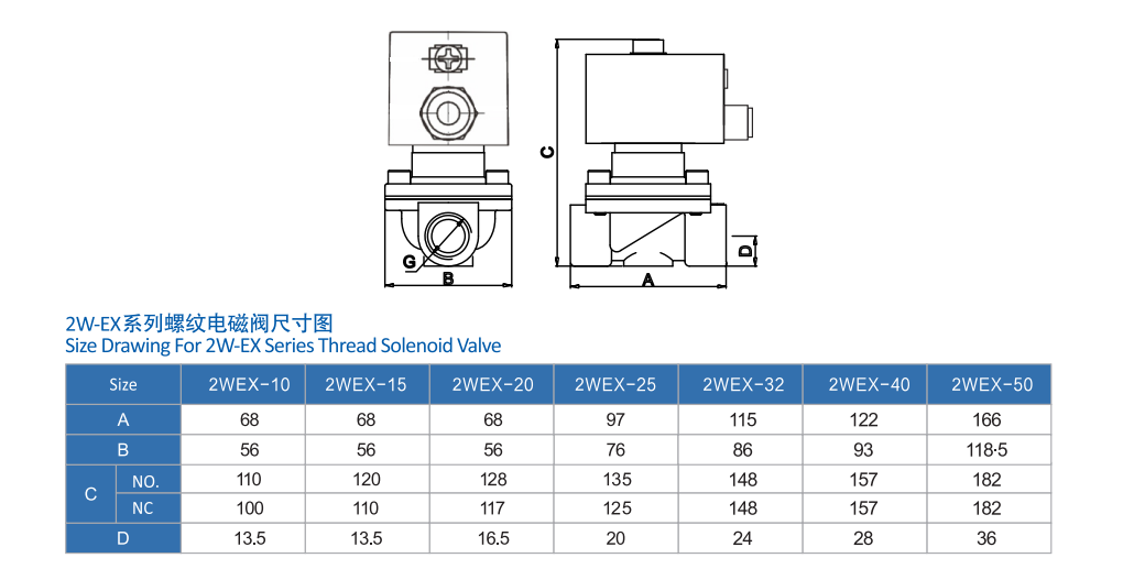 防爆不銹鋼電磁閥 防爆不銹鋼電磁閥