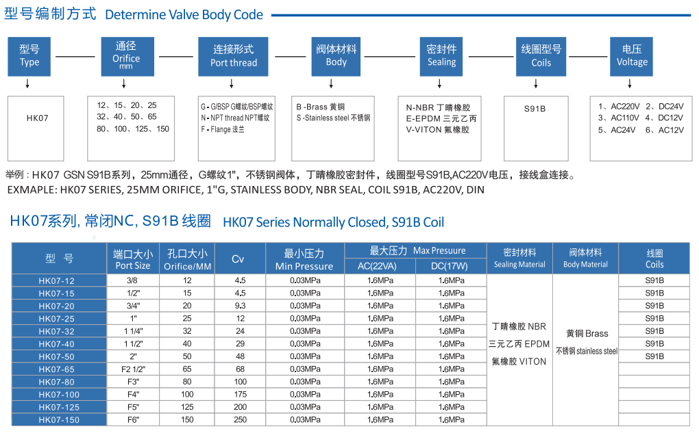 直拉膜片式不銹鋼電磁閥 直拉膜片式不銹鋼電磁閥