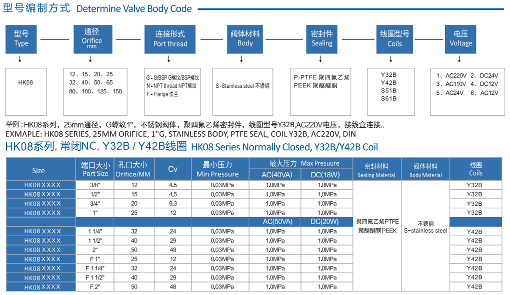 兩位兩通先導(dǎo)膜片式不銹鋼電磁閥 兩位兩通先導(dǎo)膜片式不銹鋼電磁閥