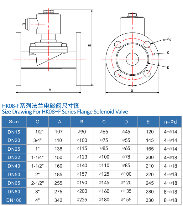 兩位兩通先導(dǎo)膜片式不銹鋼電磁閥 兩位兩通先導(dǎo)膜片式不銹鋼電磁閥