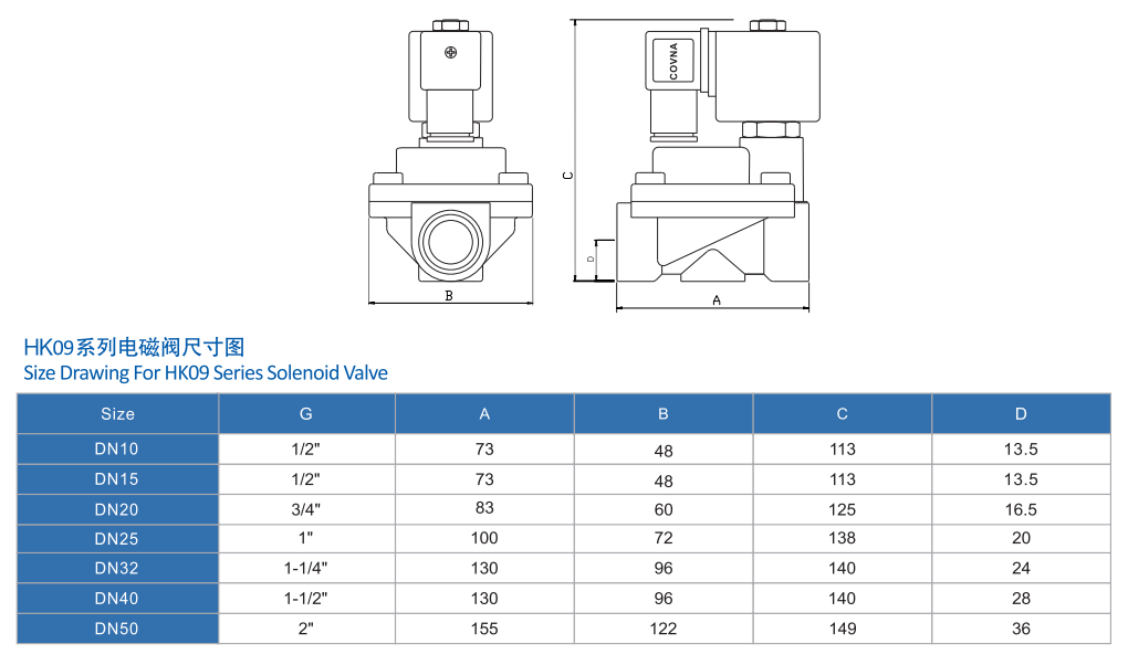 不銹鋼蒸汽電磁閥 不銹鋼蒸汽電磁閥