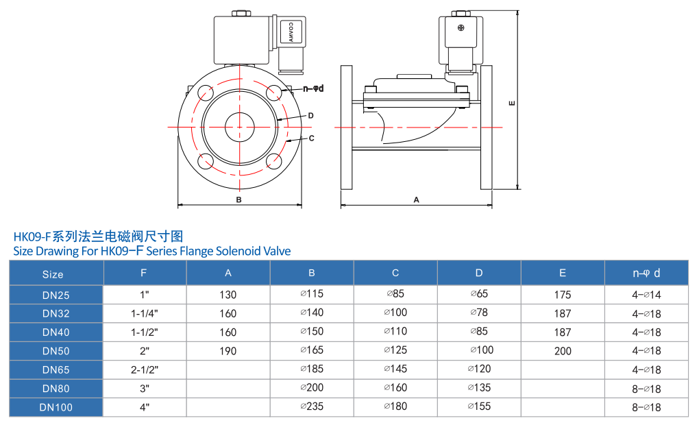 不銹鋼蒸汽電磁閥 不銹鋼蒸汽電磁閥