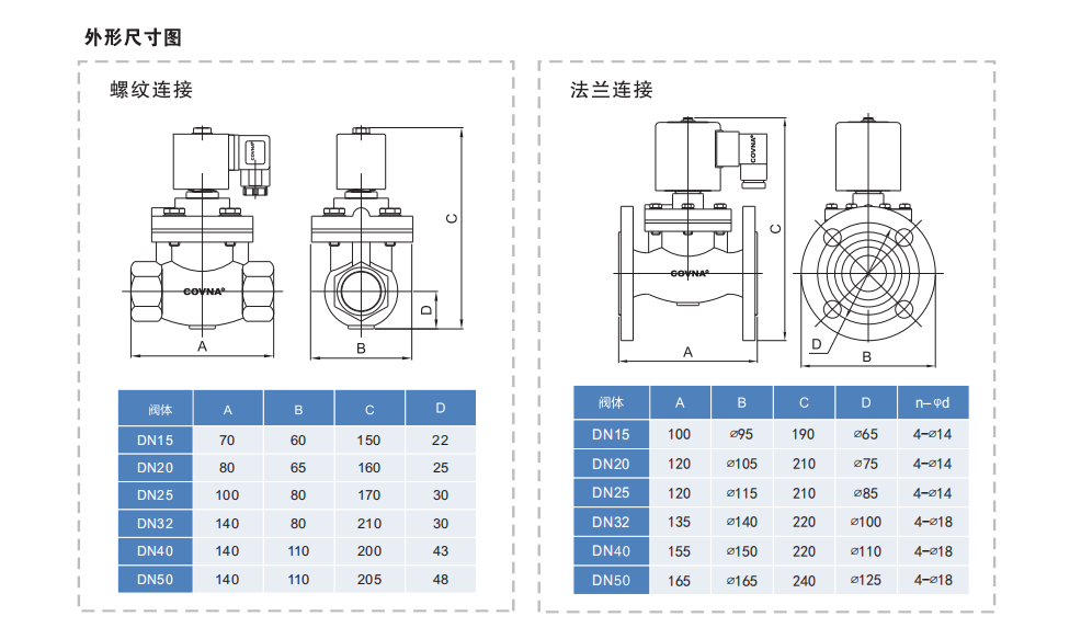 蒸汽法蘭電磁閥 蒸汽法蘭電磁閥