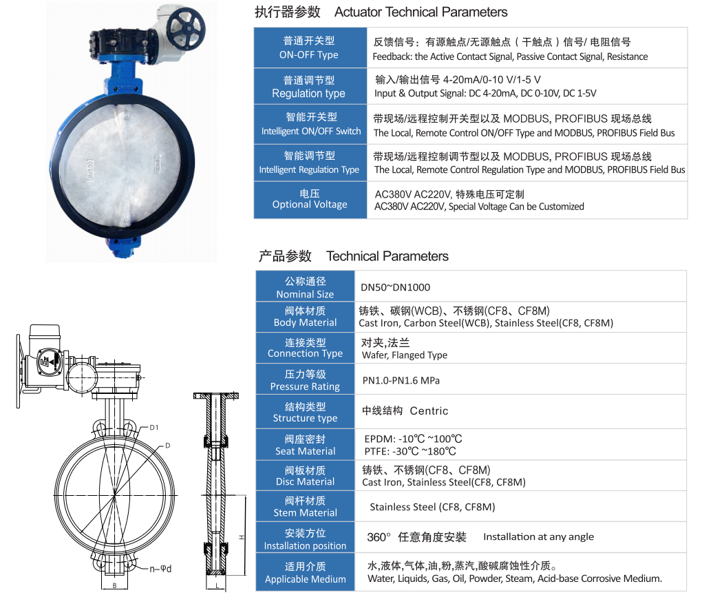 多回轉電動蝶閥