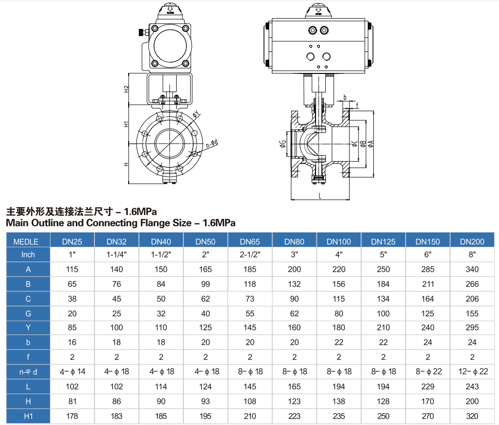 氣動(dòng)V型法蘭球閥