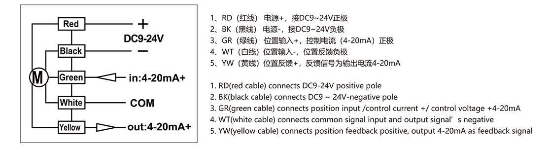 1750127394664413.jpg 比例調(diào)節(jié)型微型電動(dòng)球閥-接線方式.jpg