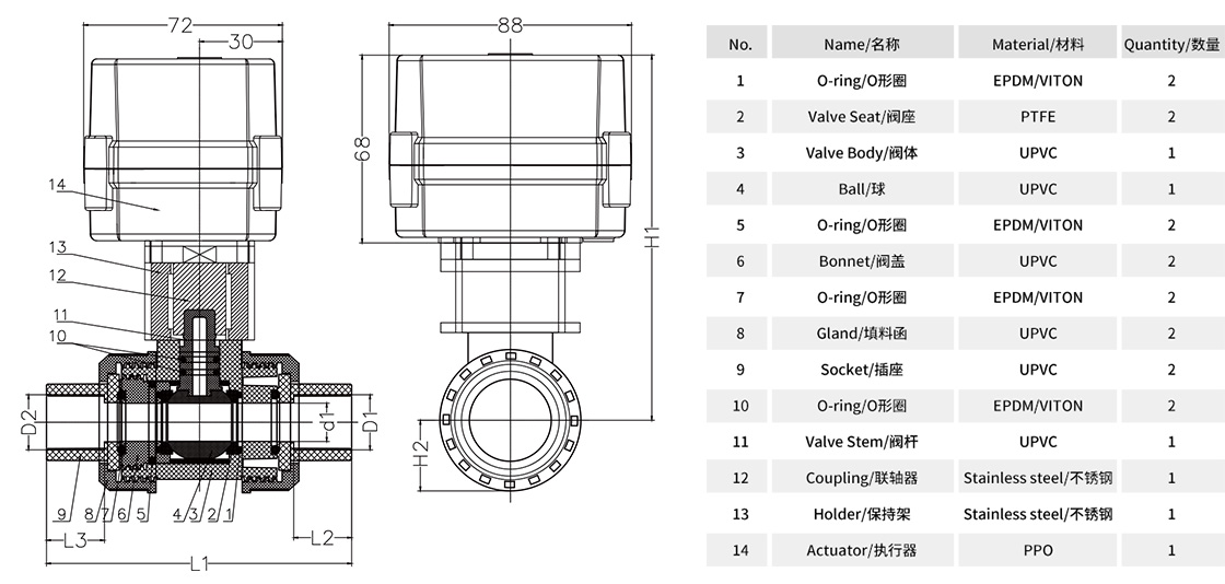 1750144502695471.jpg A100系列UPVC微型電動球閥-零部件材質(zhì).jpg