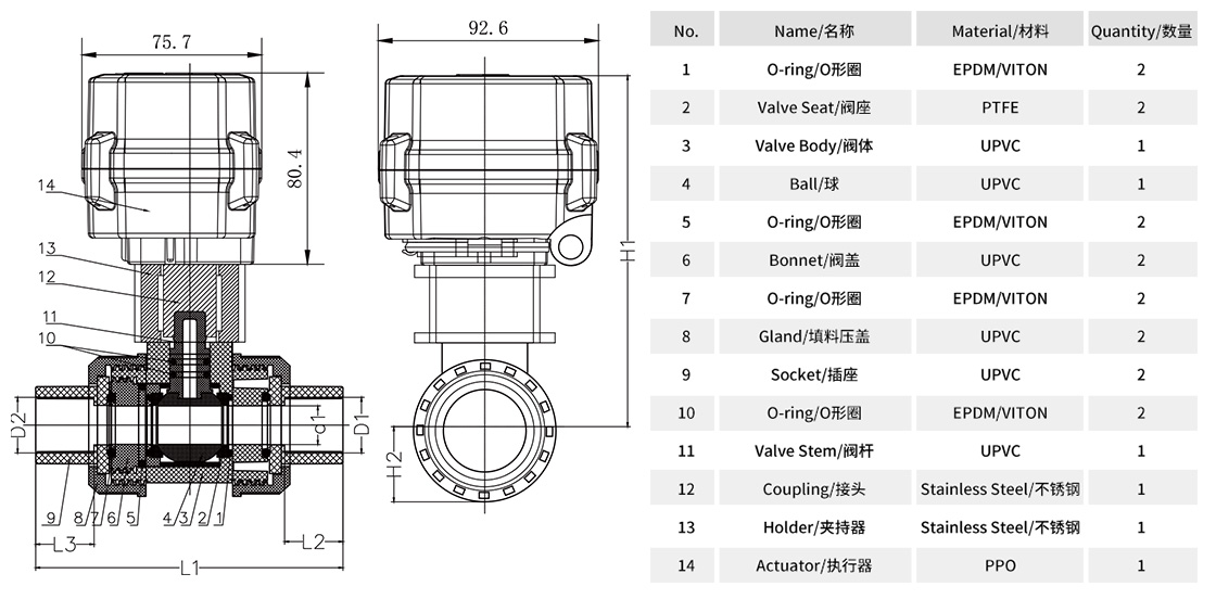 UPVC雙由令比例調(diào)節(jié)型微型電動(dòng)球閥-零部件材質(zhì)表.jpg
