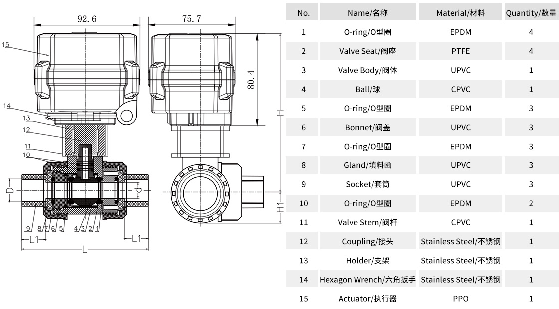 1750407051617044.jpg UPVC雙由令螺紋微型電動三通球閥_A150-T系列-零部件.jpg